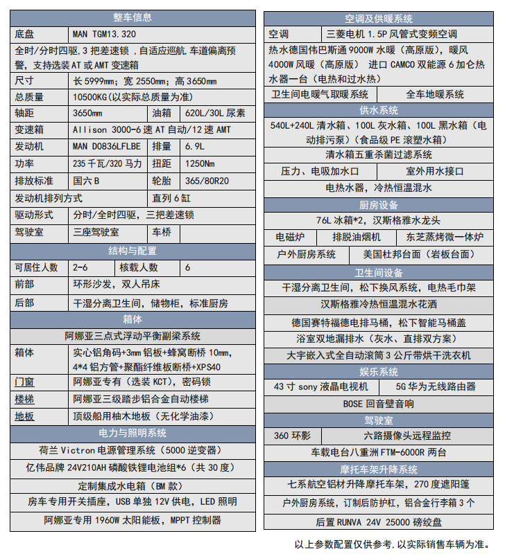 金年会金字招牌诚信至上